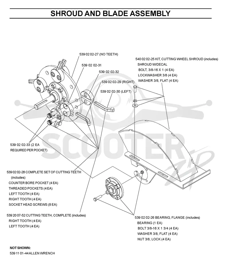 BLADE DRIVE & DEPTH CONTROL
