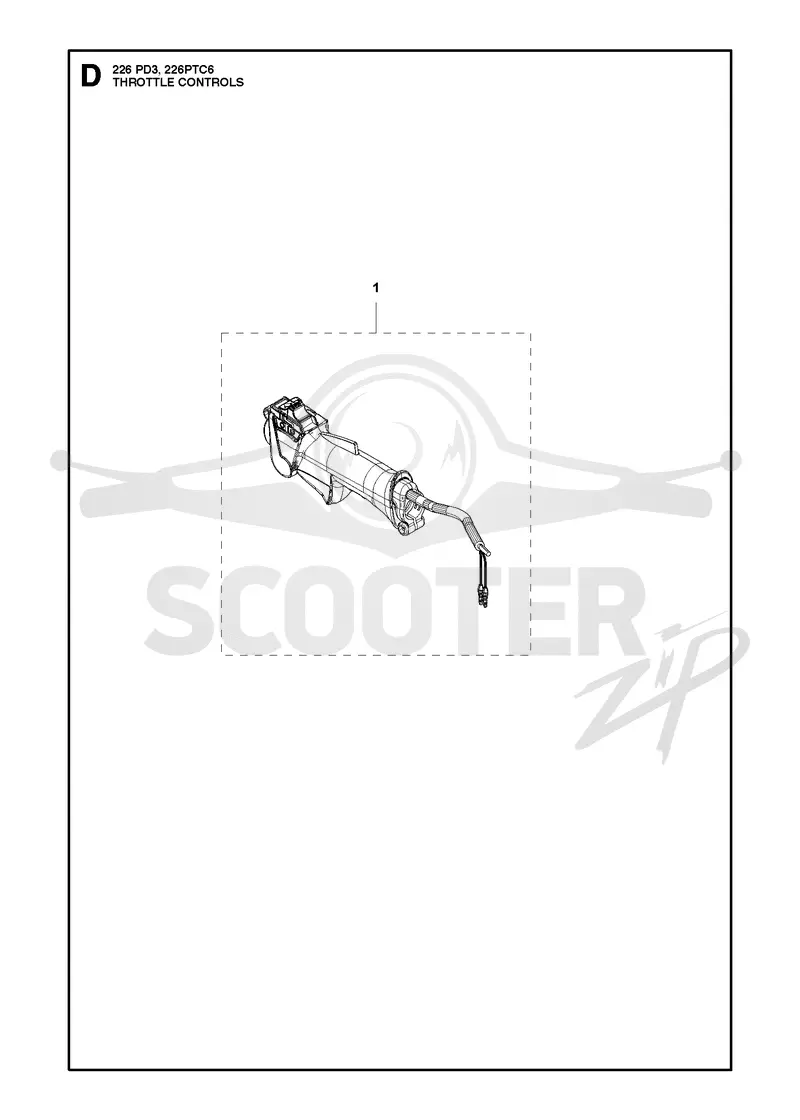 THROTTLE CONTROLS