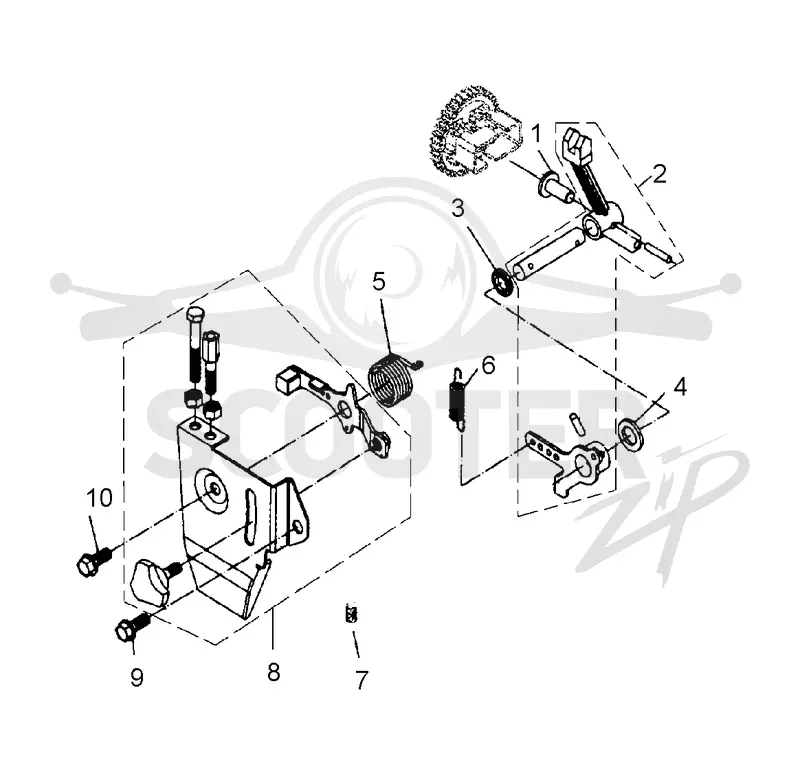 CONTROLS
