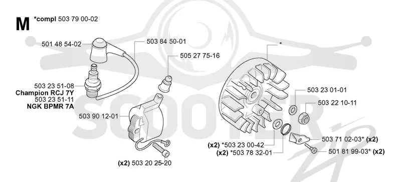 IGNITION SYSTEM