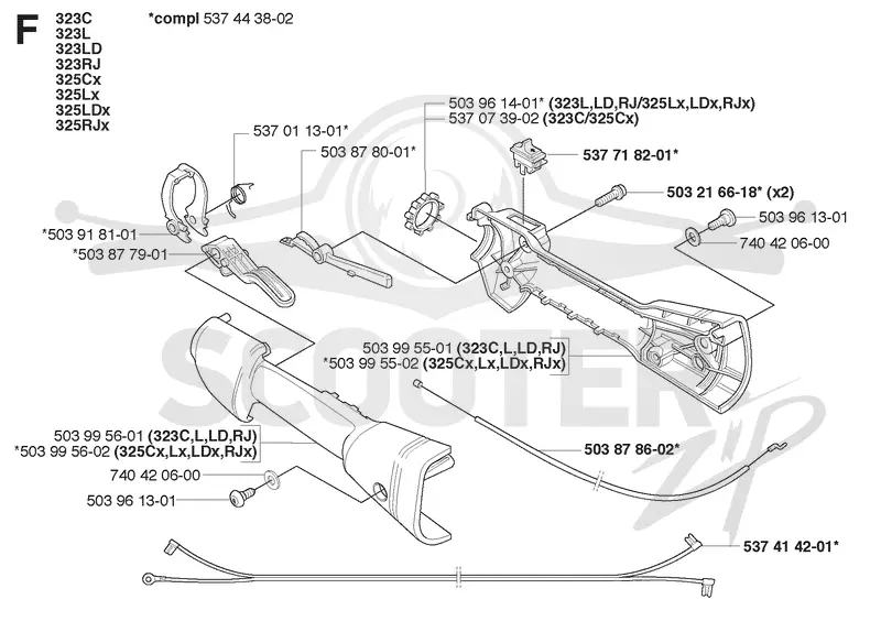 THROTTLE CONTROLS