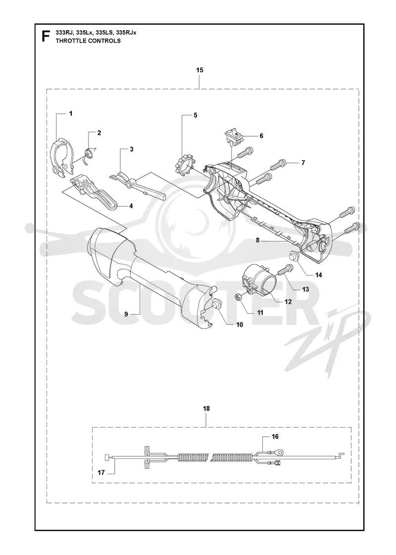 THROTTLE CONTROLS