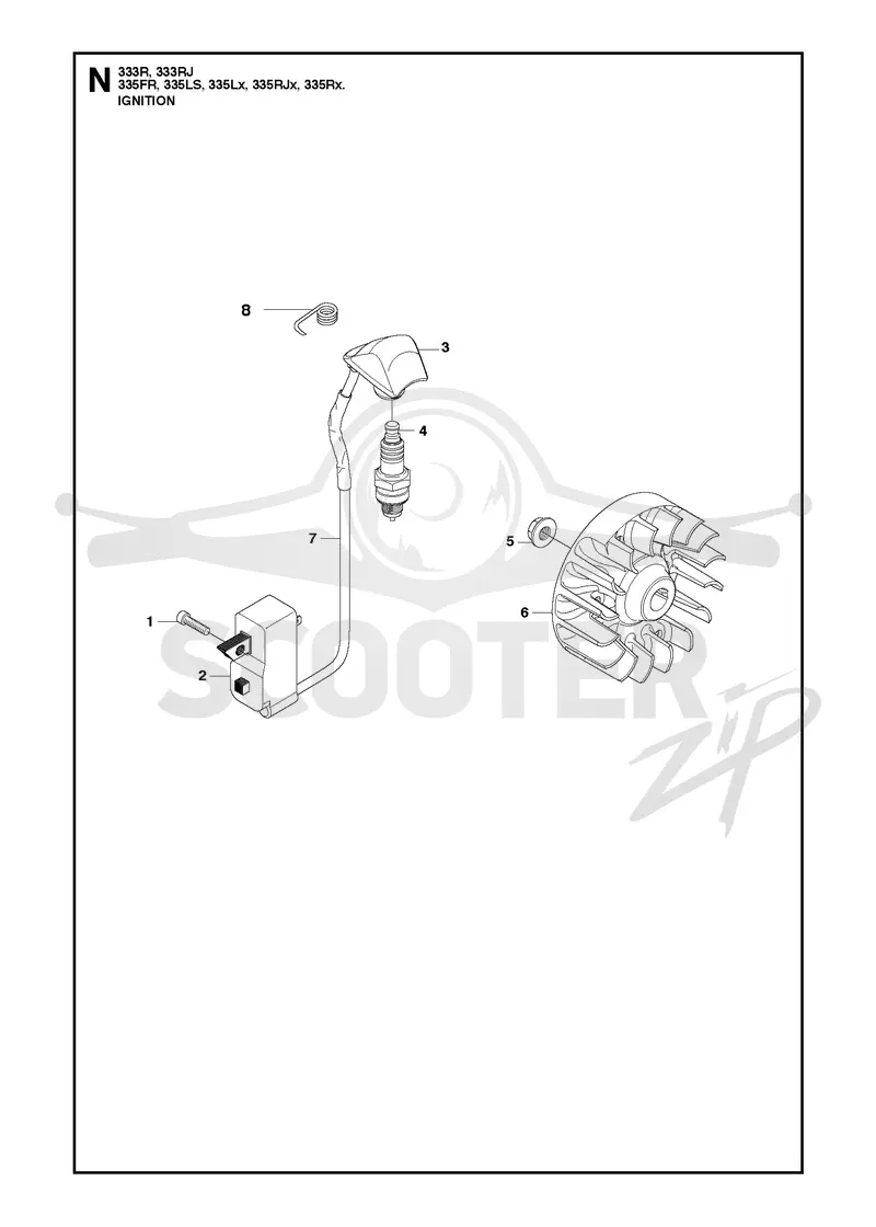 IGNITION SYSTEM