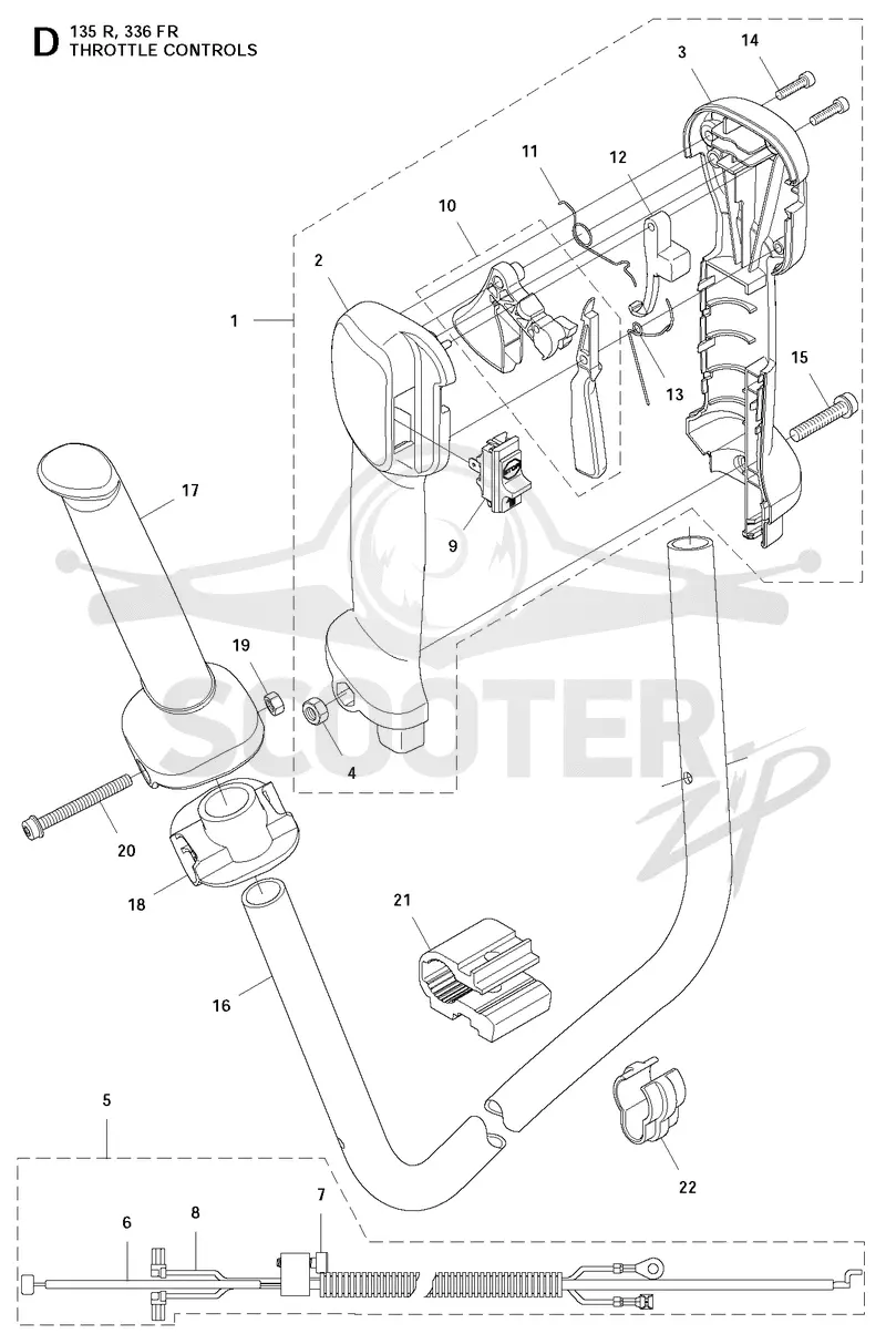THROTTLE CONTROLS