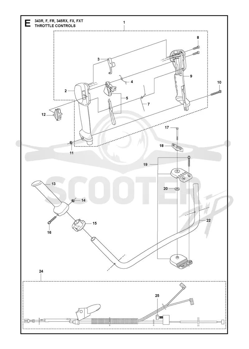 THROTTLE CONTROLS