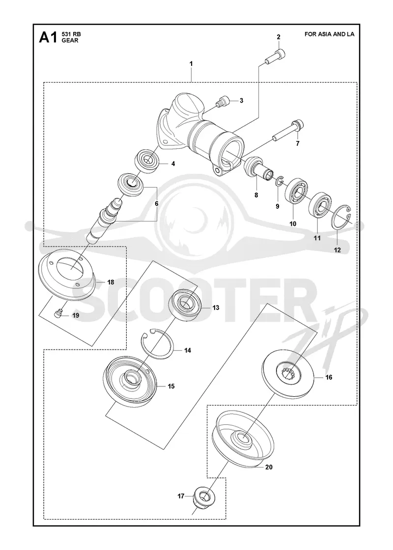 GEARS