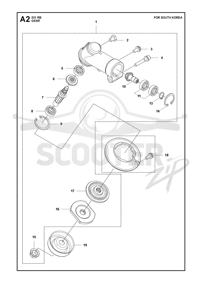GEARS