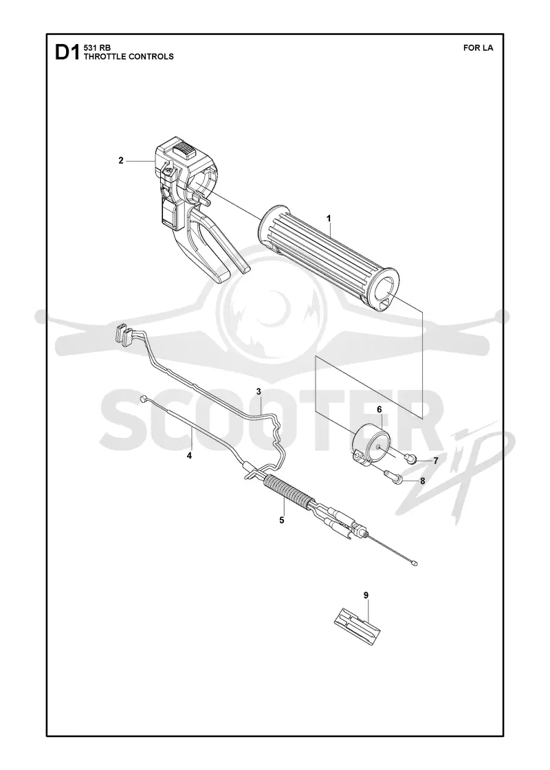 THROTTLE CONTROLS