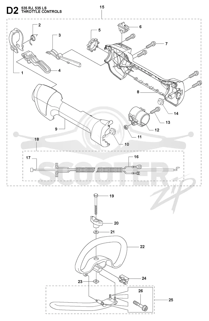 THROTTLE CONTROLS