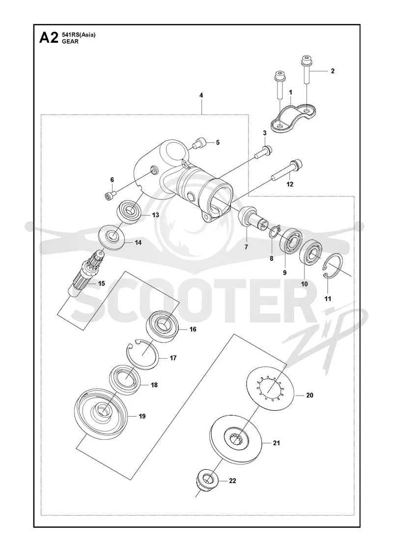 GEARS