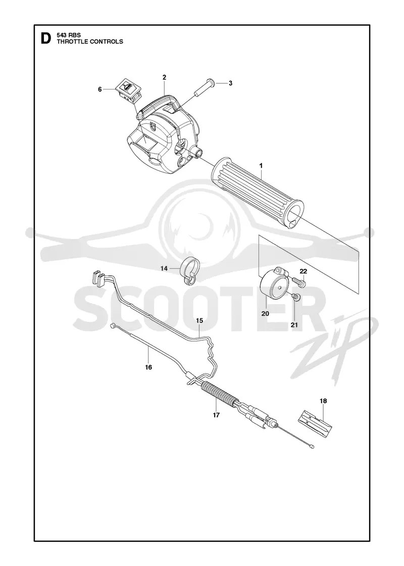 THROTTLE CONTROLS