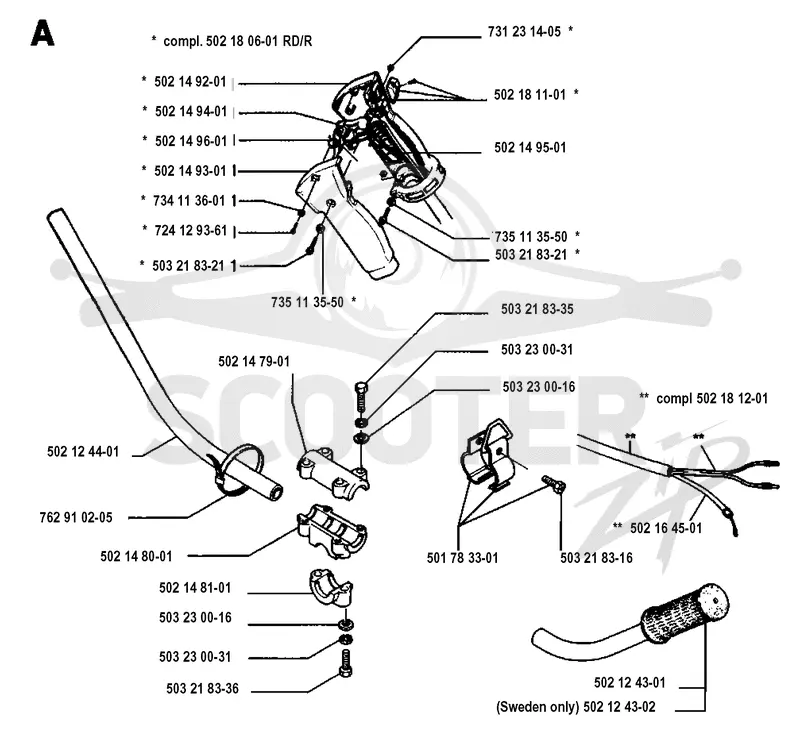 HANDLE & CONTROLS