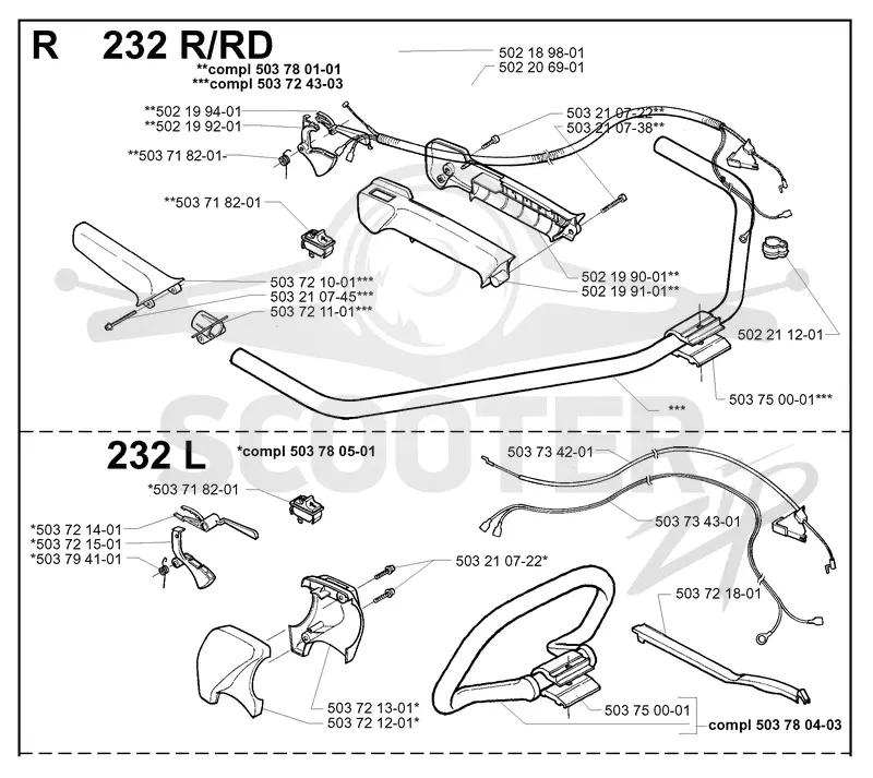 HANDLE & CONTROLS