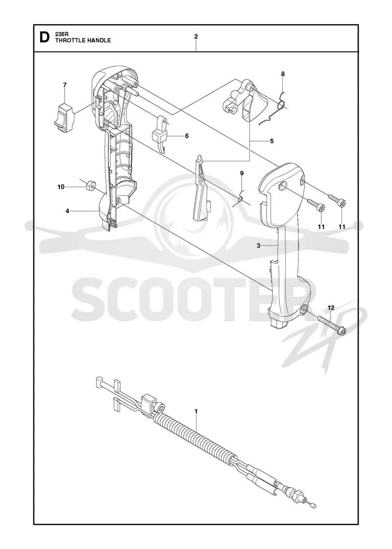 THROTTLE CONTROLS