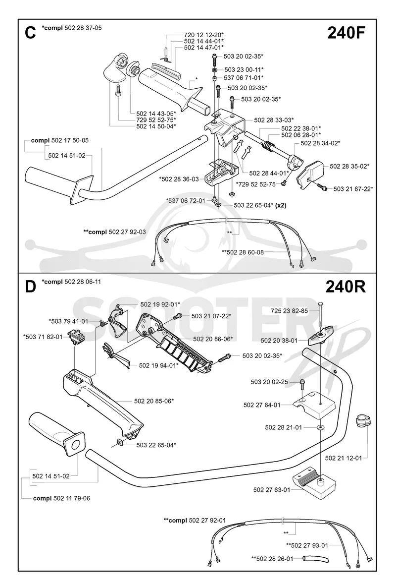 HANDLE & CONTROLS