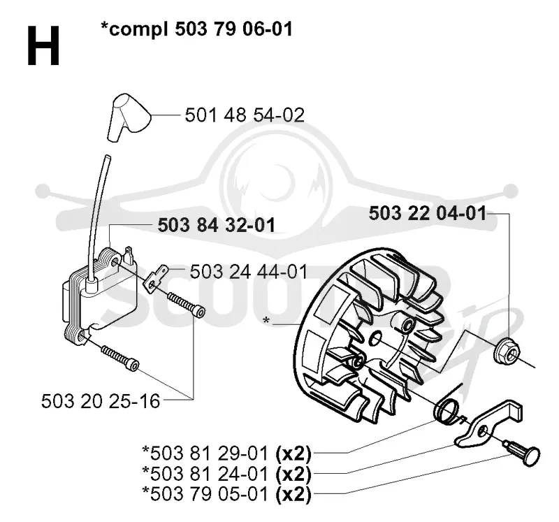IGNITION SYSTEM