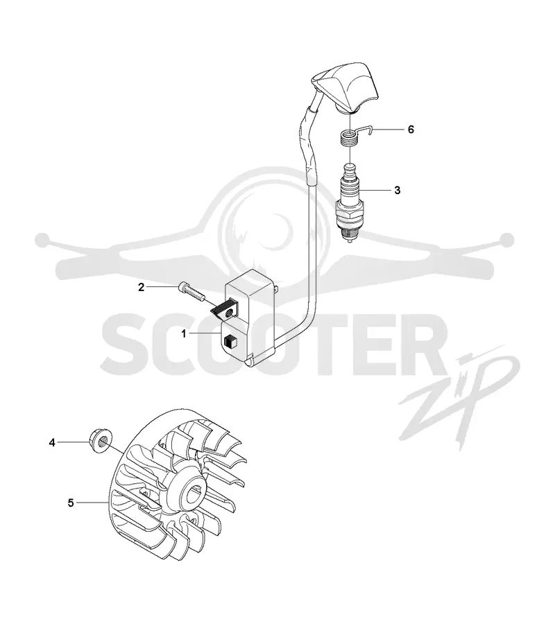 IGNITION SYSTEM