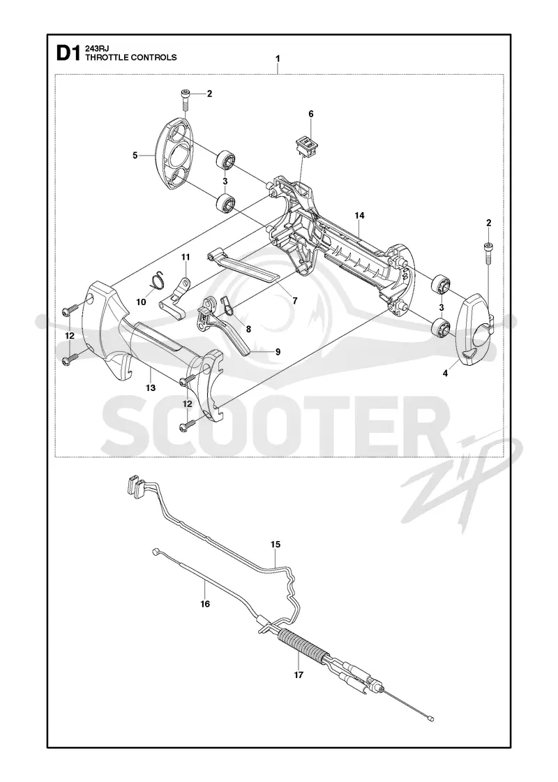 THROTTLE CONTROLS