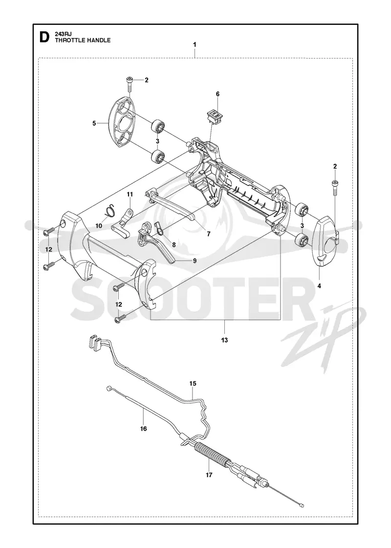 THROTTLE CONTROLS