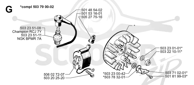 IGNITION SYSTEM