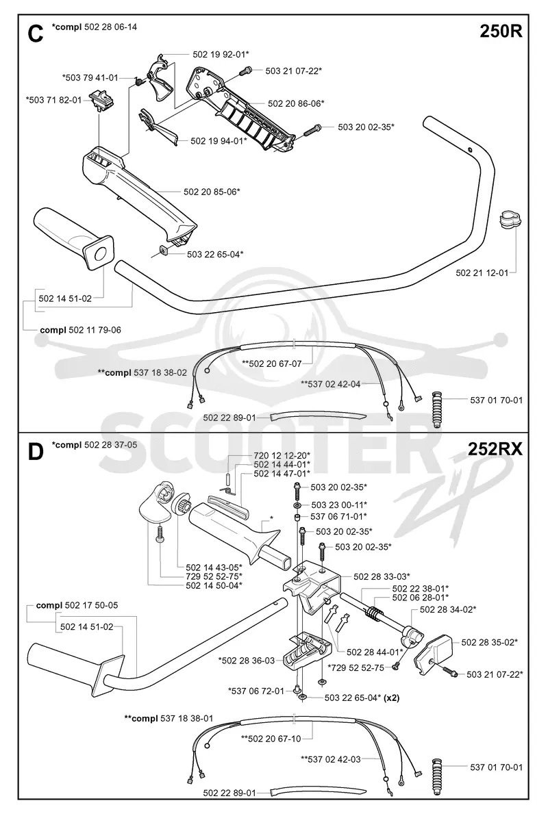 HANDLE & CONTROLS