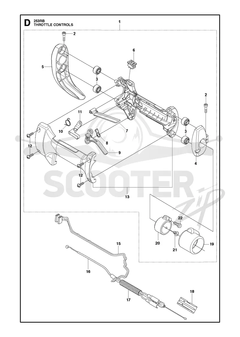 THROTTLE CONTROLS