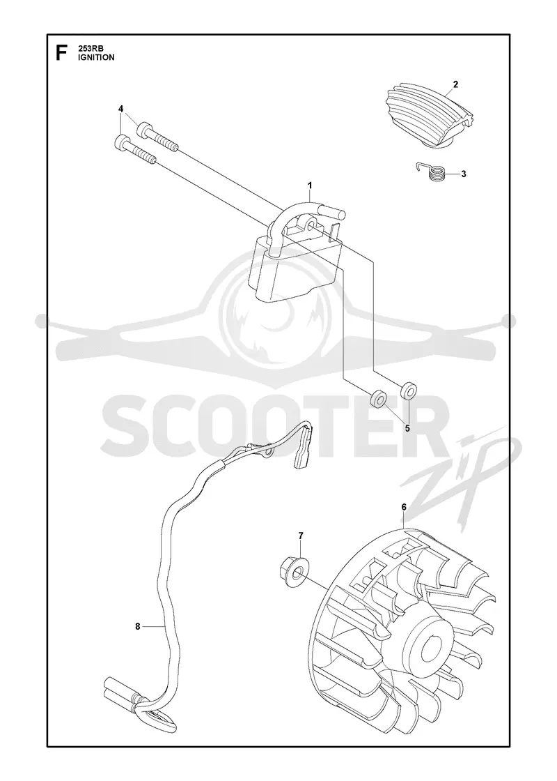 IGNITION SYSTEM