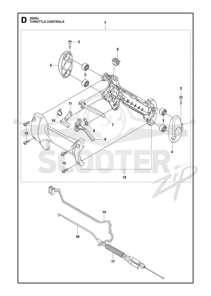 THROTTLE CONTROLS