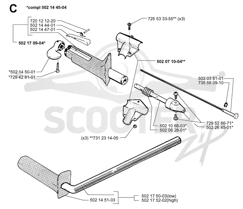HANDLE & CONTROLS
