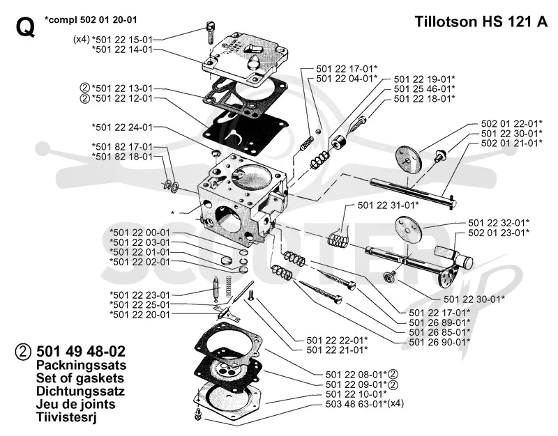CARBURETOR DETAILS