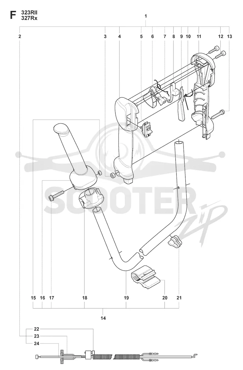 THROTTLE CONTROLS