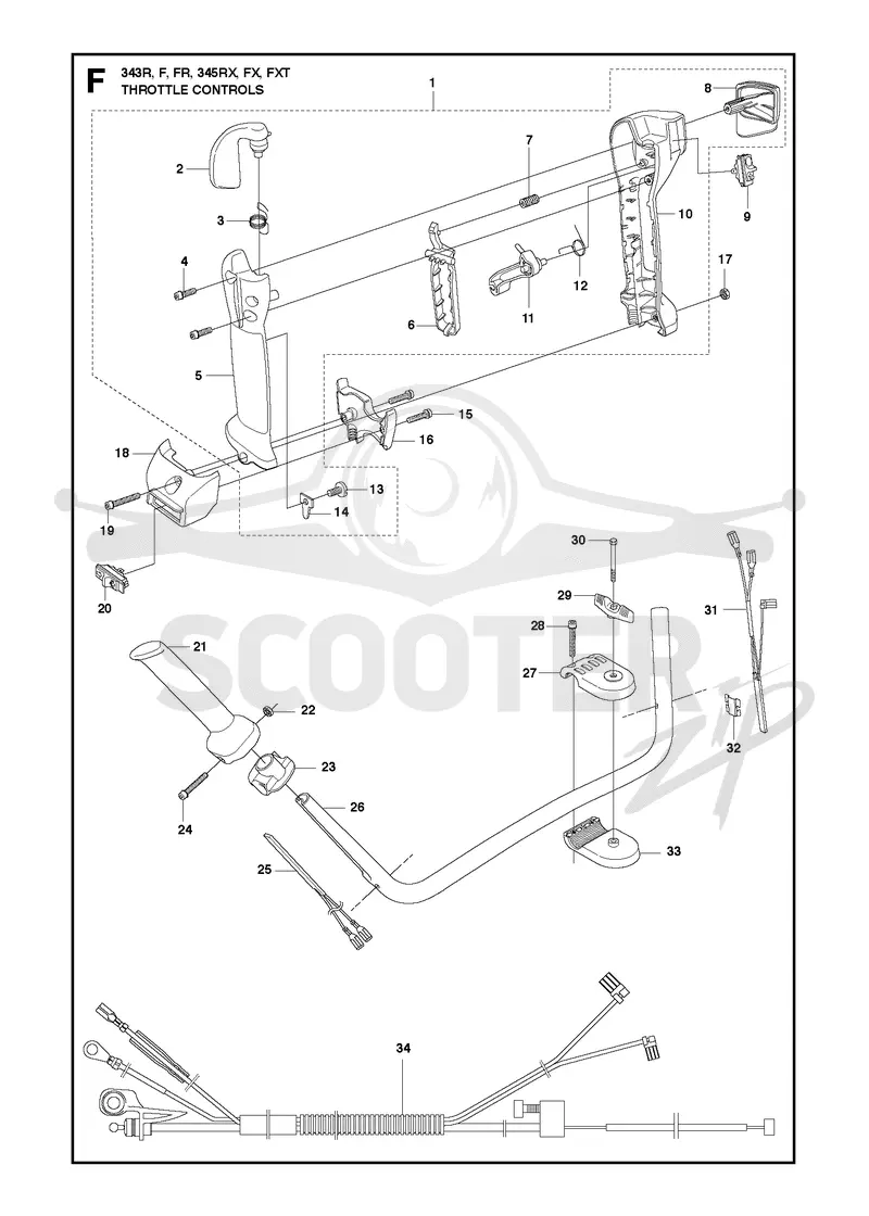 THROTTLE CONTROLS