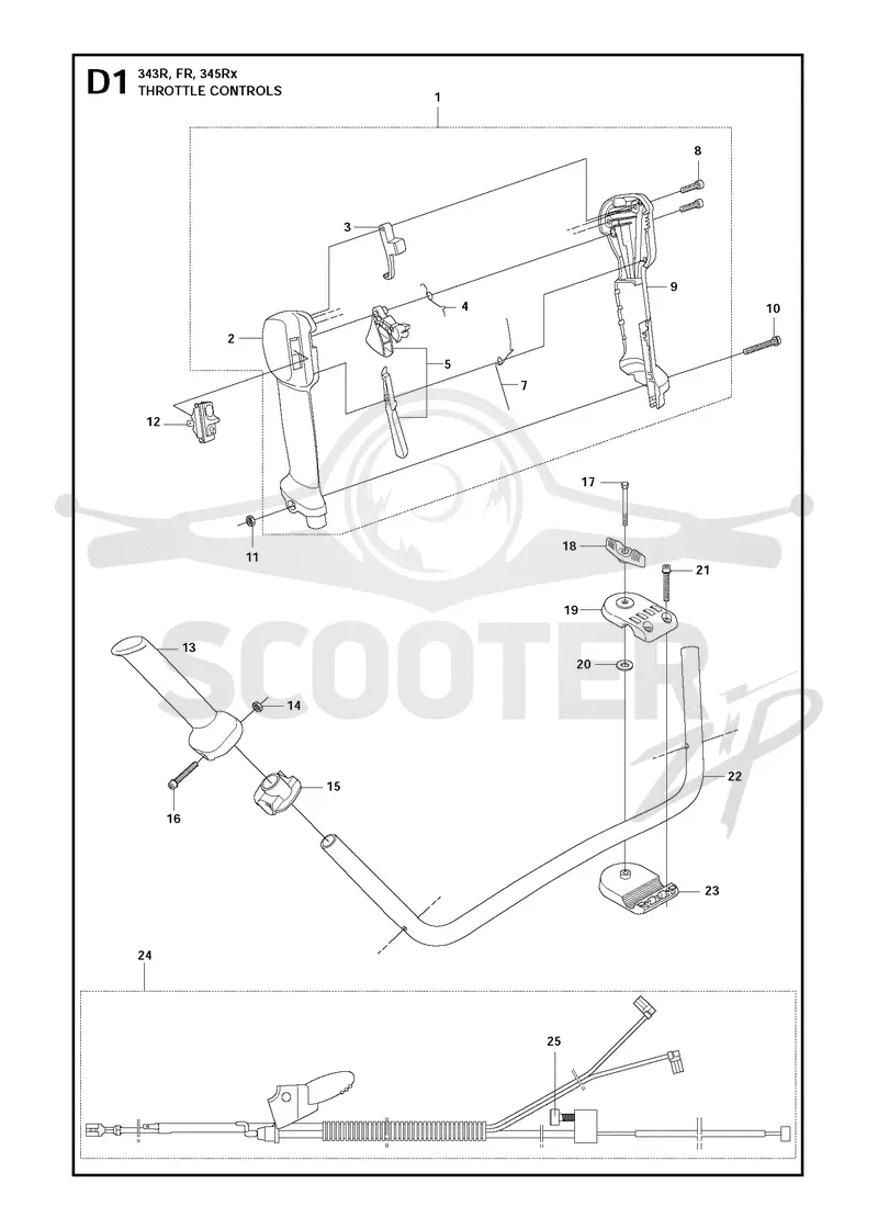 THROTTLE CONTROLS