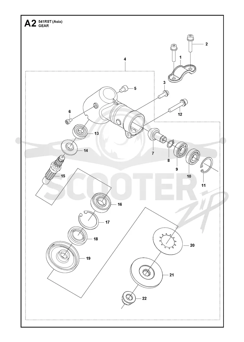 GEARS