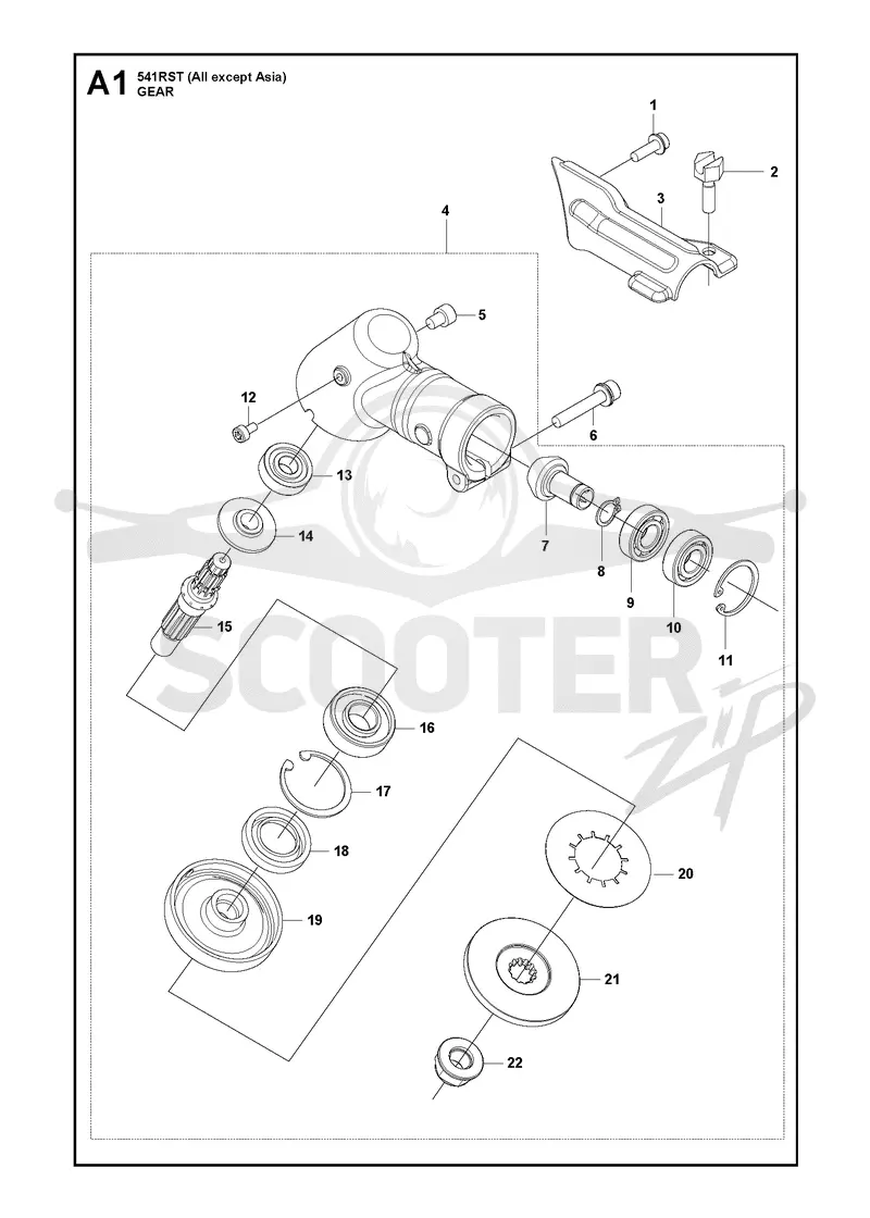 GEARS