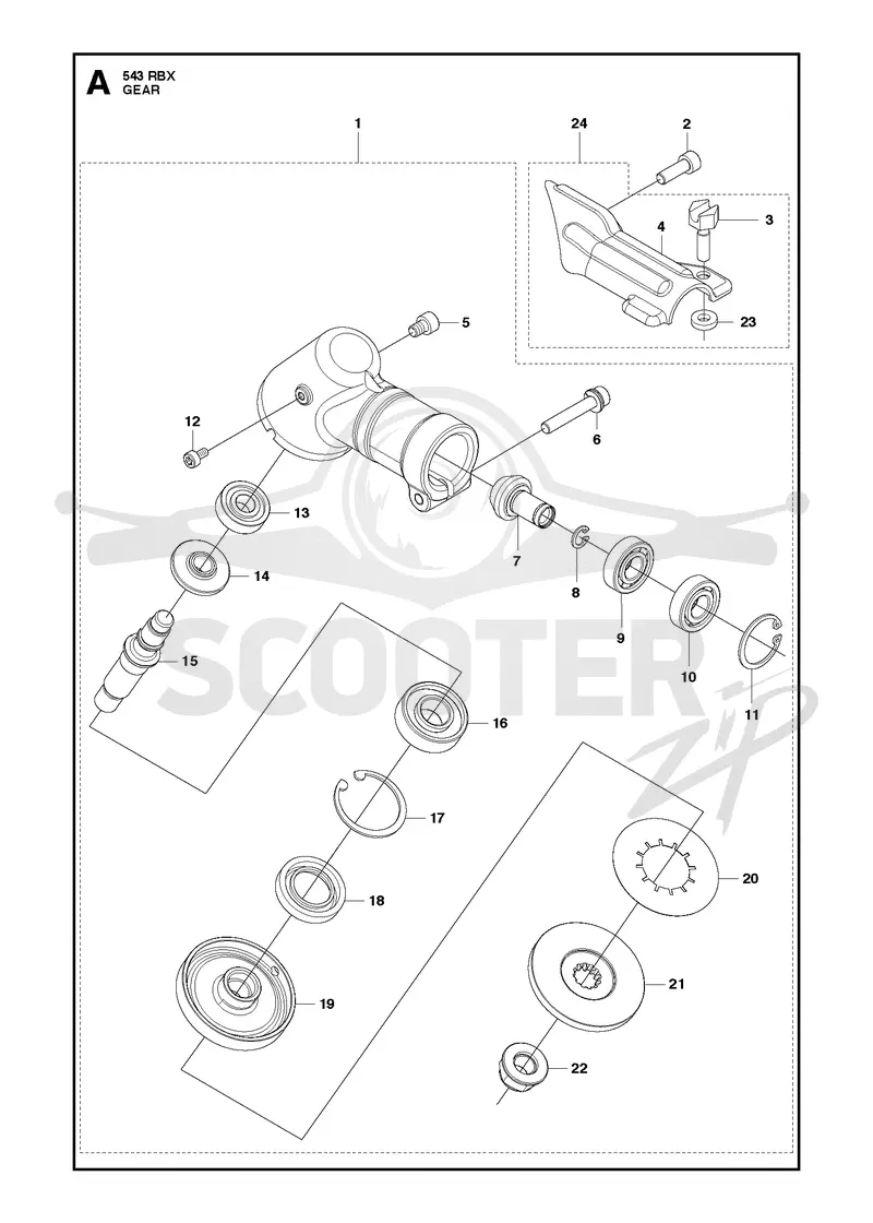GEARS