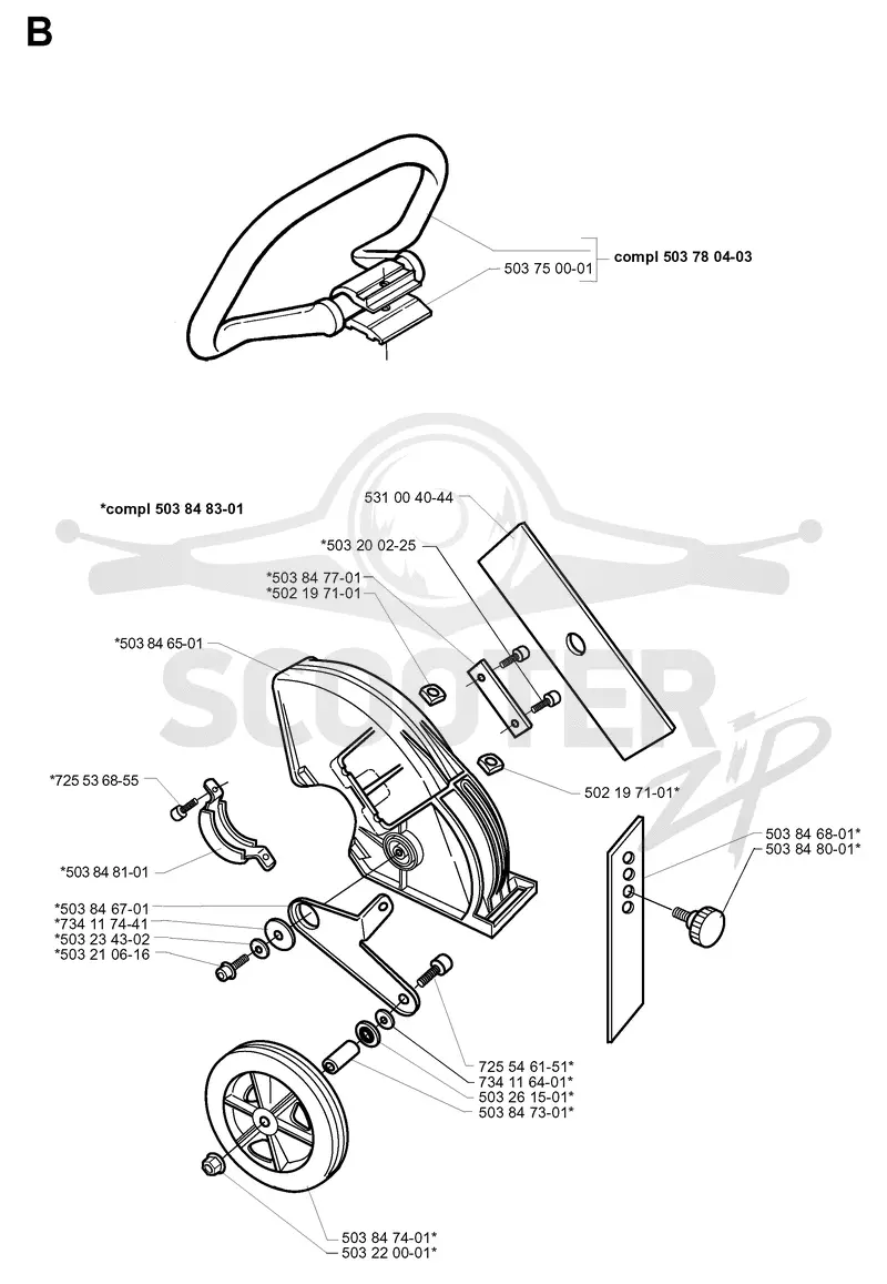 CUTTING EQUIPMENT