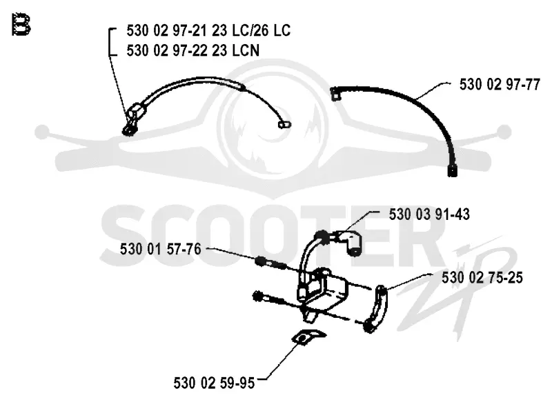 IGNITION SYSTEM