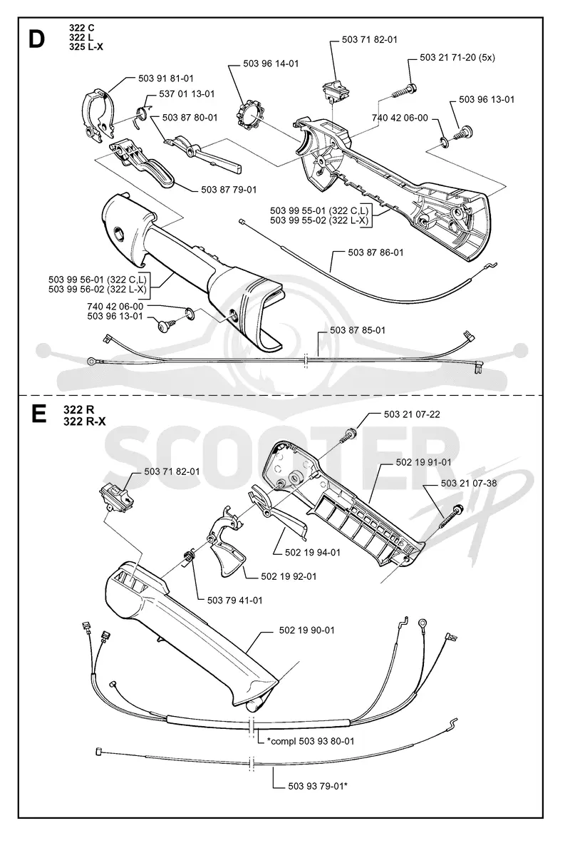 THROTTLE CONTROLS