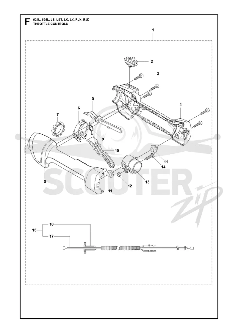 THROTTLE CONTROLS