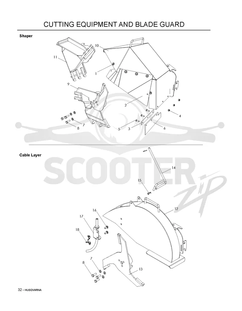 CUTTING EQUIPMENT