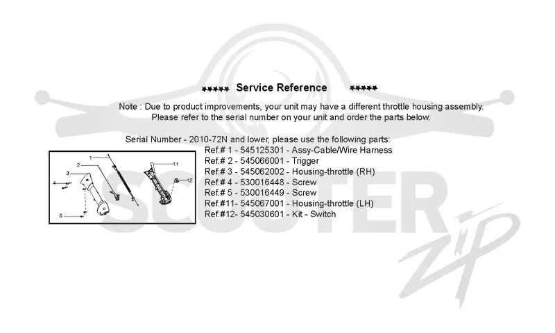SERVICE UPDATES