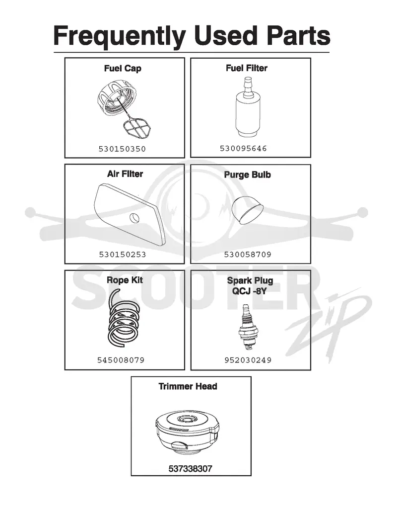 FREQUENTLY USED PARTS