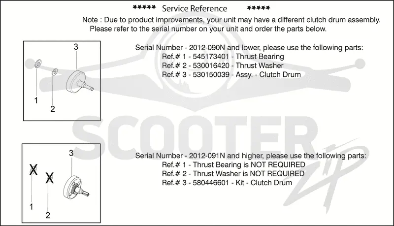 SERVICE REFERENCE