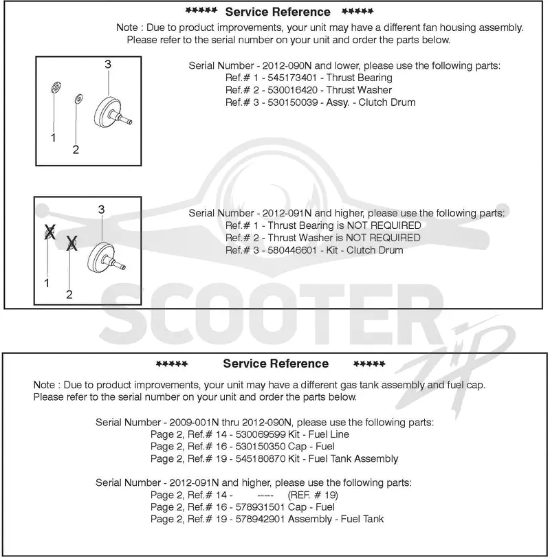 SERVICE REFERENCE