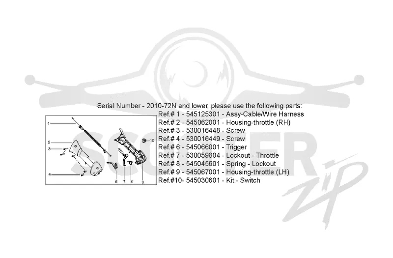 SERVICE UPDATES