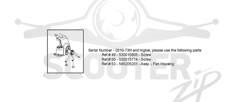 SERVICE UPDATES