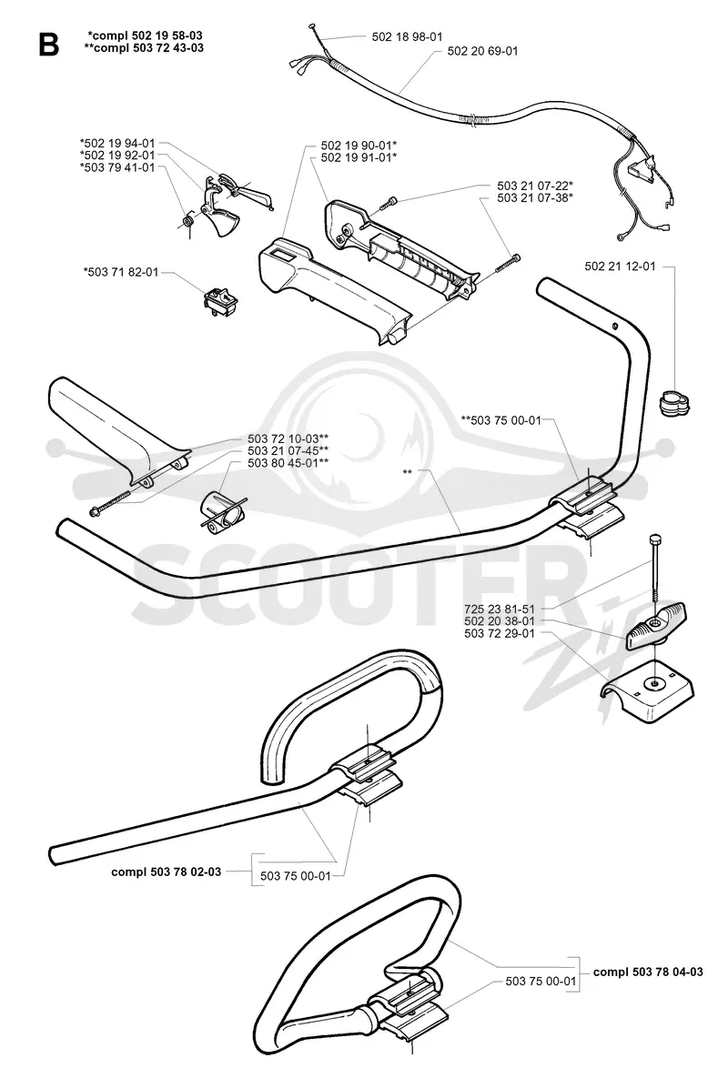 HANDLE & CONTROLS