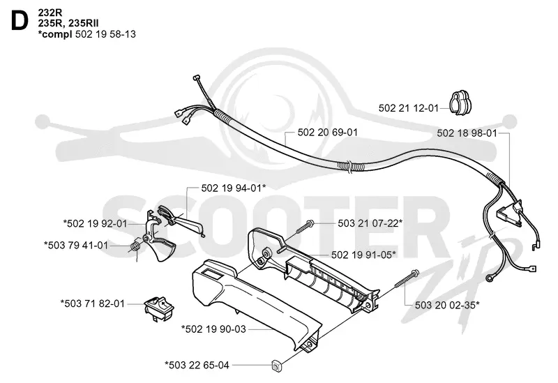 THROTTLE CONTROLS