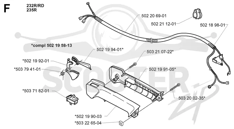 THROTTLE CONTROLS